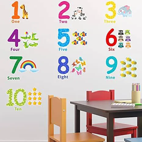 Dạy con thông minh hơn với những mẫu decal số thứ tự ấn tượng