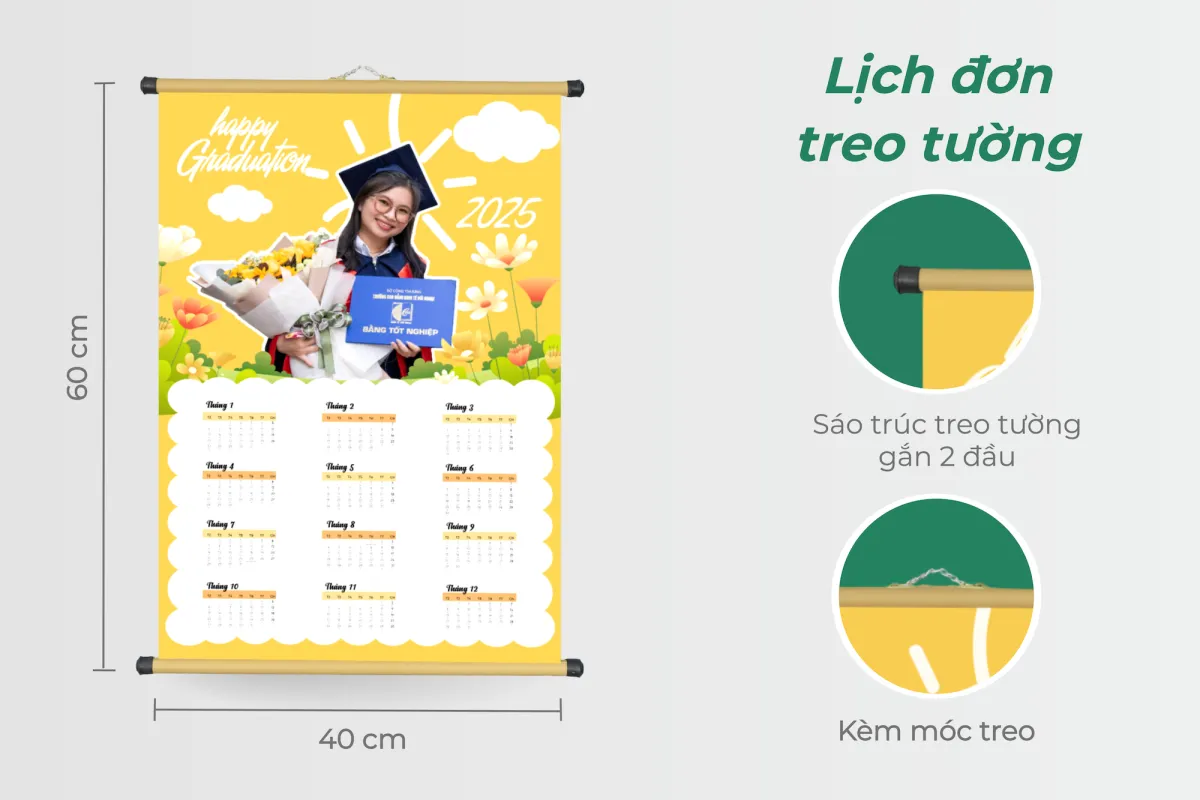 Đặc điểm lịch