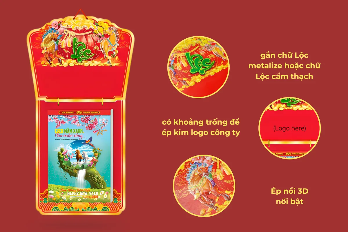 Đặc điểm bìa treo