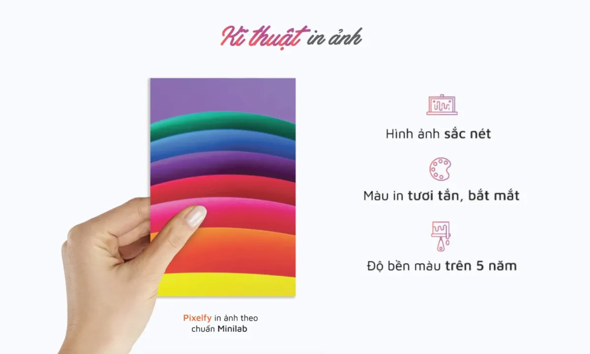 Kĩ thuật in ảnh