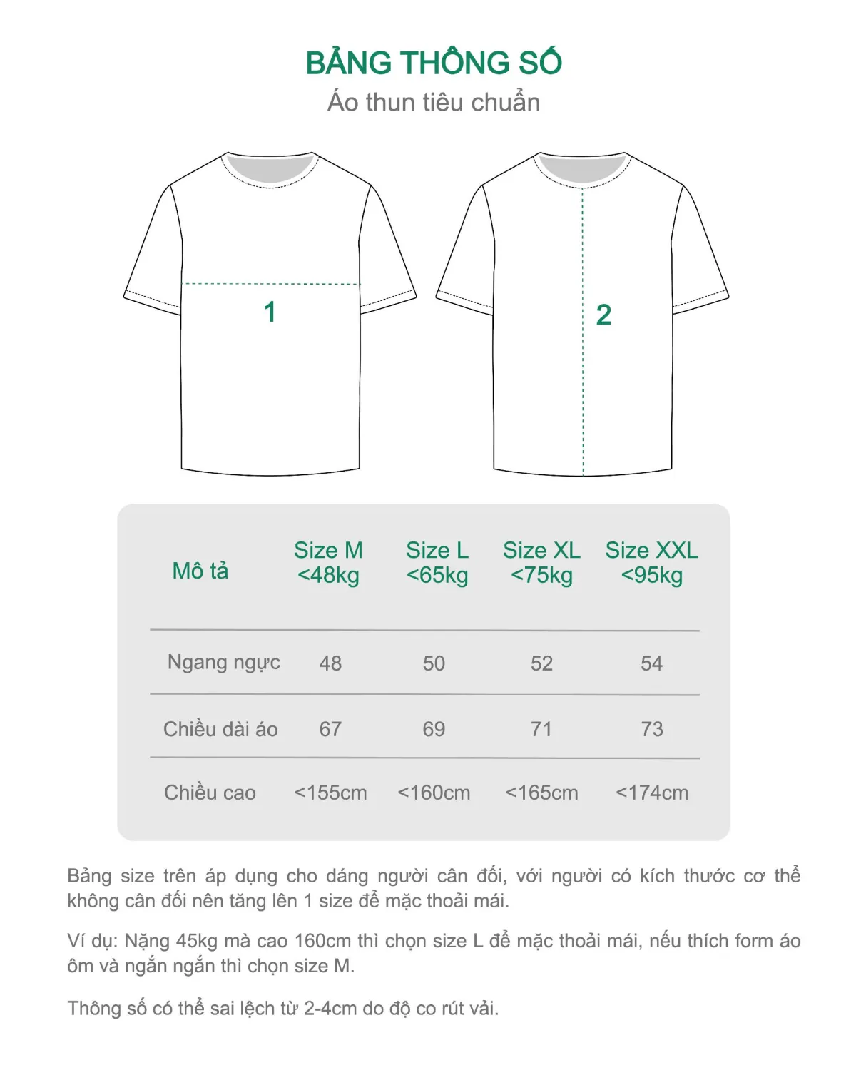 Bảng size áo thun