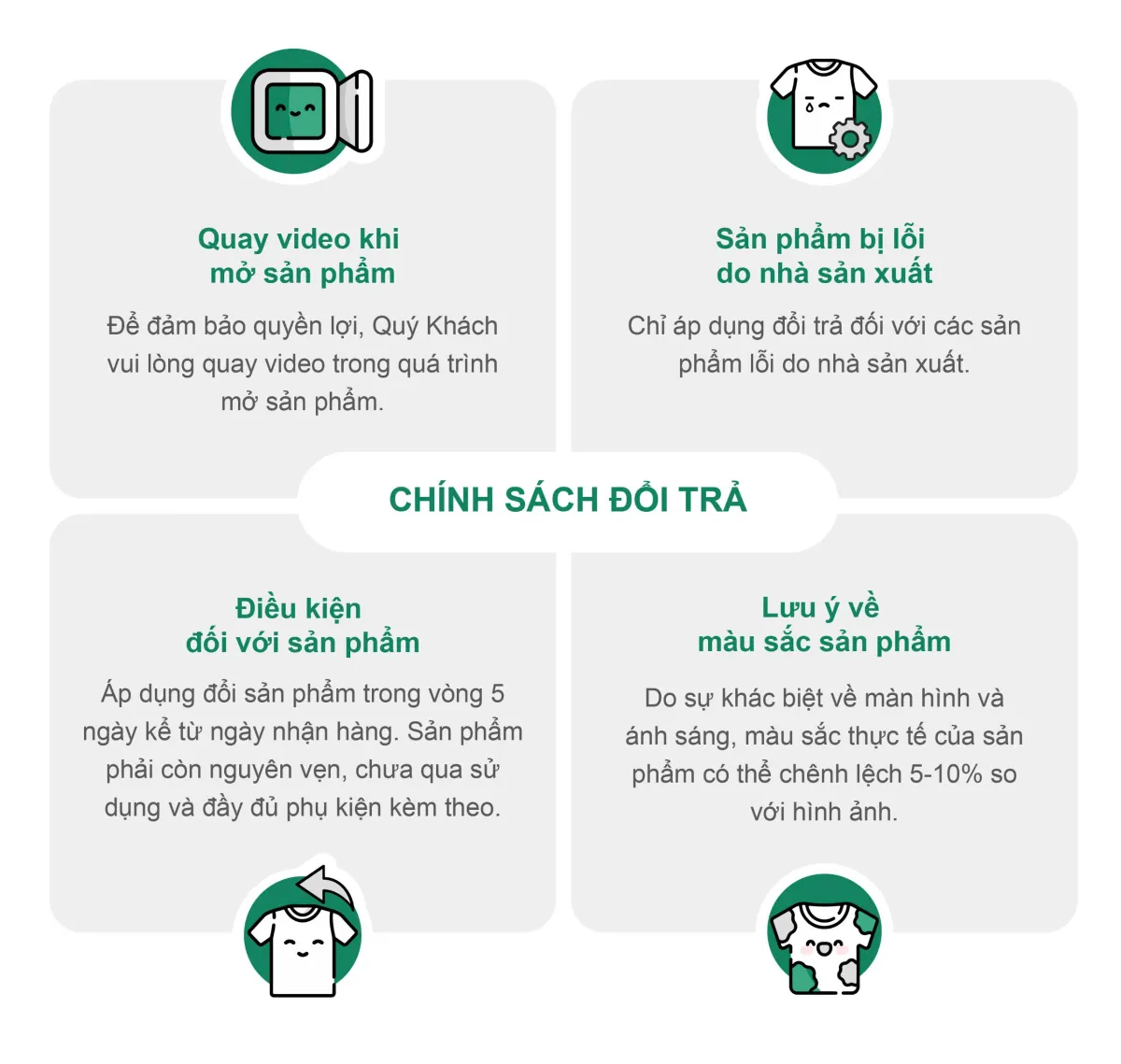 Chính sách đổi trả