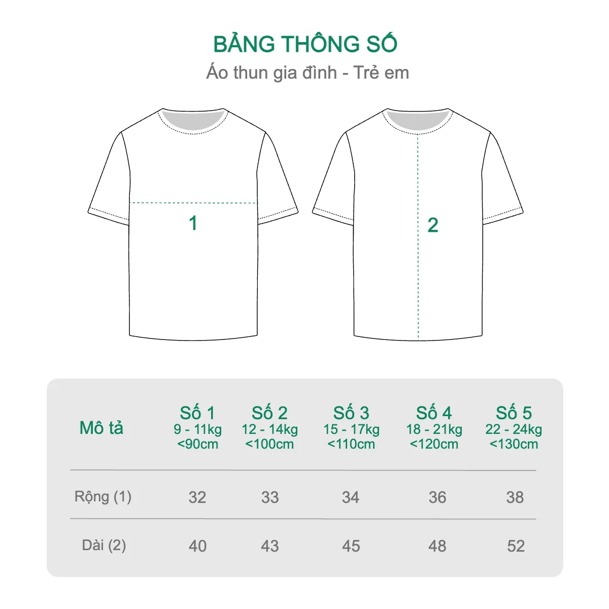 Bảng size áo thun trẻ em