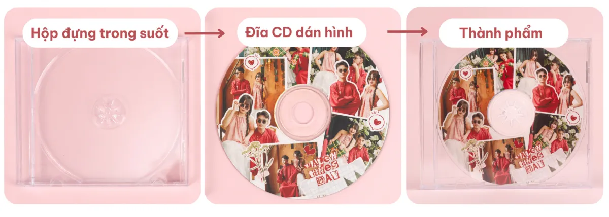 Set handmade đĩa CD Scrapbook bao gồm