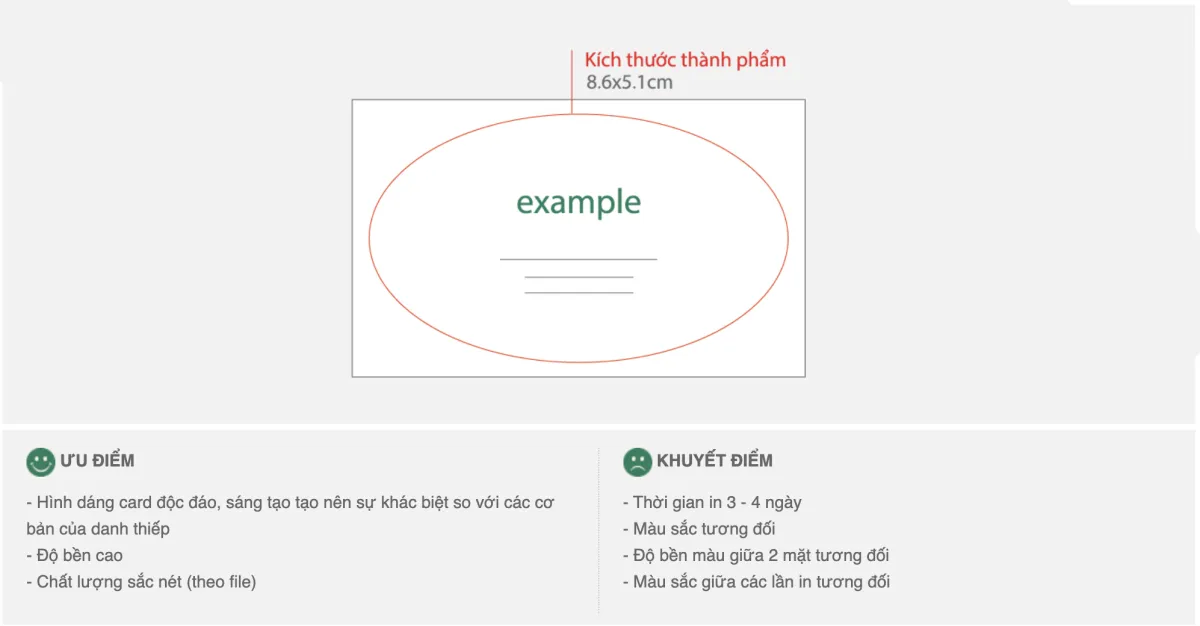 Tính Năng và Thông Số Kỹ Thuật